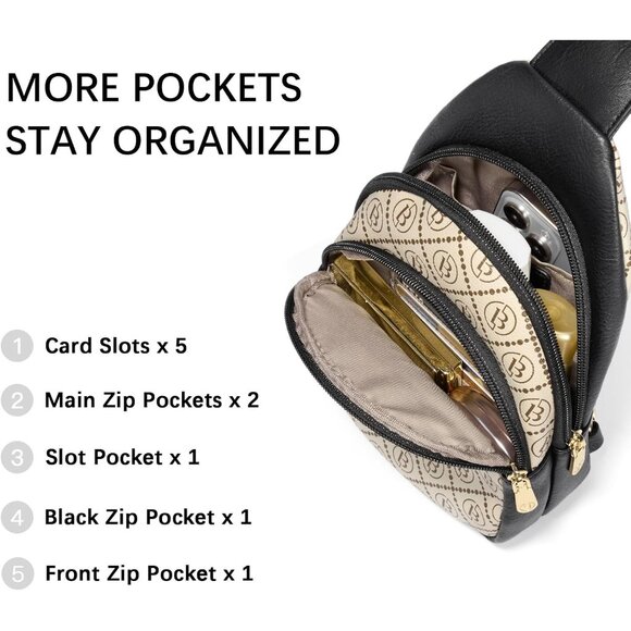 Women Monogram Print Imported PU Leather Small Crossbody Chest Sling Travel Bag - Picture 3 of 8